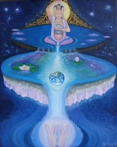 Prosperity Flows when I AM
